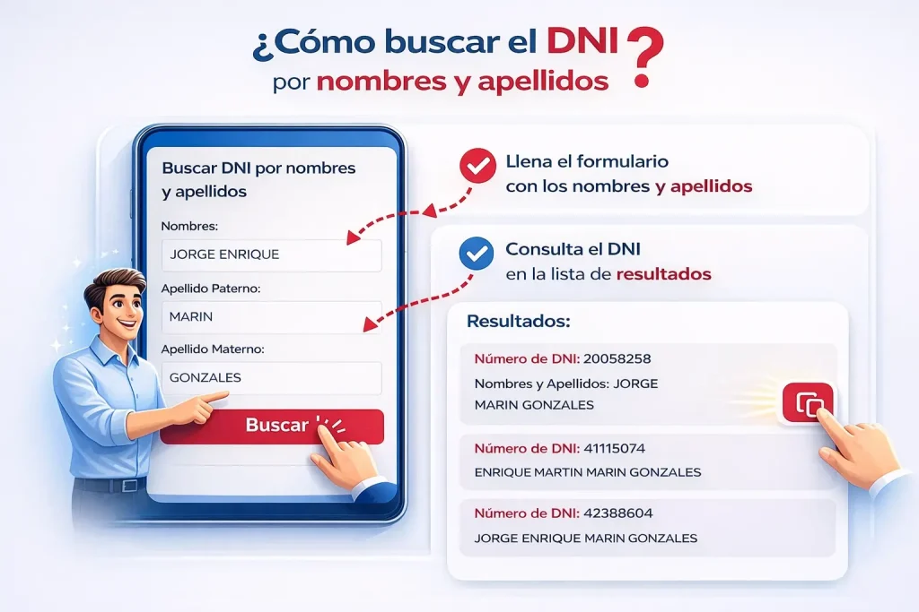 Buscar DNI por Nombre 1 DNI por Nombre