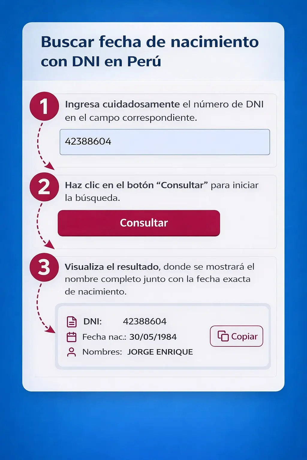 Cómo Saber la Fecha de Nacimiento con DNI en Perú 1 fecha de nacimiento Con DNI 1